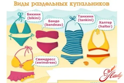 Як визначити розмір купальника (купальника) Як визначити розмір купальника
