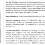 Який корм краще для кішок сухий або вологий, проплав або роял Канін, натуральний або рідкий відгуки (сухий) Який корм краще для кішок сухий або вологий, проплав або роял Канін, натуральний або рідкий відгуки
