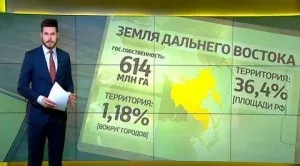 Як отримати гектар землі безкоштовно закон про безкоштовне гектарі (землі) Як отримати гектар землі безкоштовно закон про безкоштовне гектарі