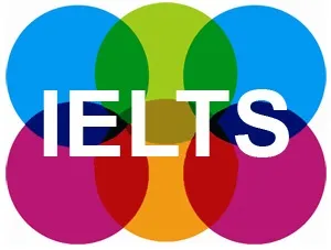 Як підготуватися до ielts самостійно, english-drive