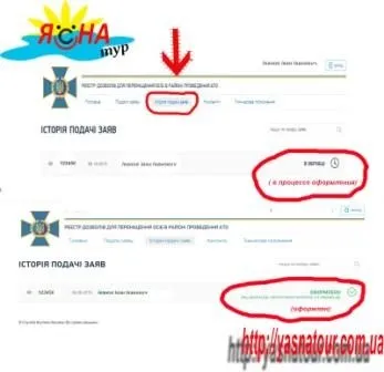 Як отримати перепустку в зону ато інструкція оформлення (зону) Як отримати перепустку в зону ато інструкція оформлення