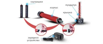 Як користуватися електронним кальяном, як налаштувати (курити електронний кальян) Як користуватися електронним кальяном, як налаштувати