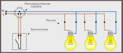 Як підключити люстру своїми руками схеми і правила
