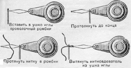 Як користуватися нітковдевателем ми знаємо відповідь!
