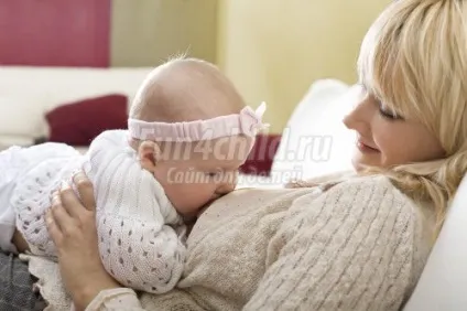 Як підняти гемоглобін мамі, що годує (підняти гемоглобін) Як підняти гемоглобін мамі, що годує