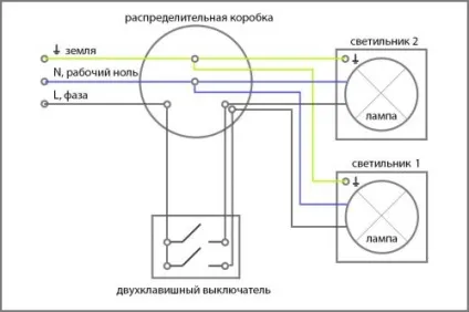 Як підключити люстру своїми руками схеми і правила