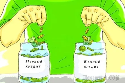 Як отримати відразу два кредити і чи варто це робити (кредиту) Як отримати відразу два кредити і чи варто це робити