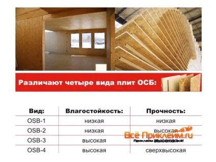 Як поклеїти шпалери на осб плиту чи можна клеїти рідкі шпалери на осб (плиту) Як поклеїти шпалери на осб плиту чи можна клеїти рідкі шпалери на осб