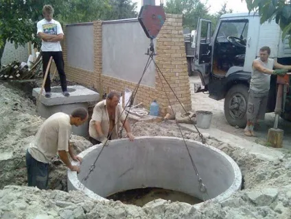 Як порахувати обсяг колодязя скільки води в свердловині (скільки) Як порахувати обсяг колодязя скільки води в свердловині