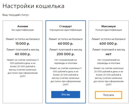Як поповнити ківі гаманець огляд і порівняння існуючих способів (методів) Як поповнити ківі гаманець огляд і порівняння існуючих способів