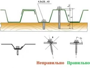 Як правильно стикувати профнастил правила ізоляції (правила) Як правильно стикувати профнастил правила ізоляції