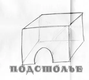 Як побудувати мангал для дачі з цегли своїми руками, як самому зробити цегляний мангал, (своїми) Як побудувати мангал для дачі з цегли своїми руками, як самому зробити цегляний мангал,