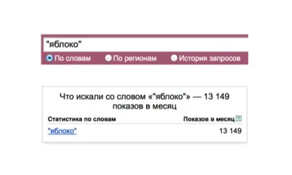Як правильно користуватися yandex wordstat (yandex) Як правильно користуватися yandex wordstat