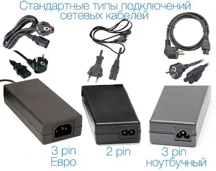Як правильно підібрати блок живлення для ноутбука (харчування) Як правильно підібрати блок живлення для ноутбука