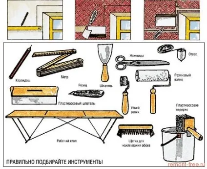 Як правильно зняти старі і поклеїти шпалери (або) Як правильно зняти старі і поклеїти шпалери
