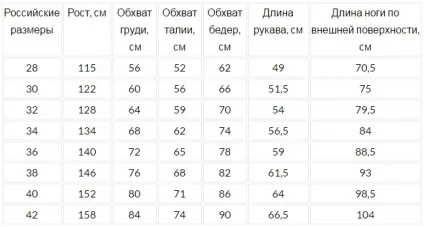 Як правильно вибрати лижний костюм