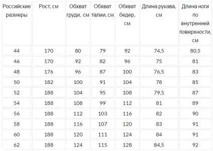 Як правильно вибрати лижний костюм