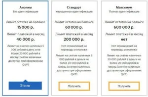 Як перевірити ідентифікацію ківі гаманця іншої людини (пройти ідентифікацію Ківі) Як перевірити ідентифікацію ківі гаманця іншої людини