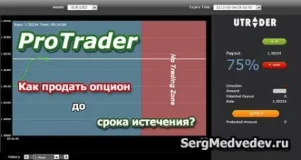 Як продати опціон до дати завершення, блог сергея Медведєва (продати) Як продати опціон до дати завершення, блог сергея Медведєва