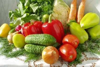 Як розрахувати вартість страви (як розрахувати трудовитрати) Як розрахувати вартість страви