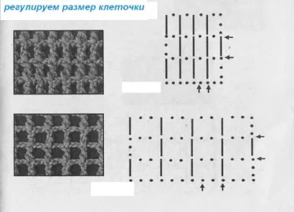 Як розрахувати петлі в філейної в'язання (філейну) Як розрахувати петлі в філейної в'язання
