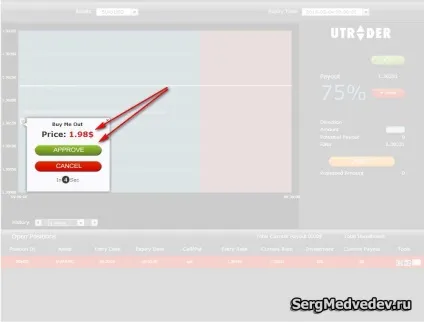 Як продати опціон до дати завершення, блог сергея Медведєва (блог) Як продати опціон до дати завершення, блог сергея Медведєва