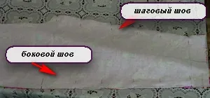 Як самій зшити дитячу піжаму