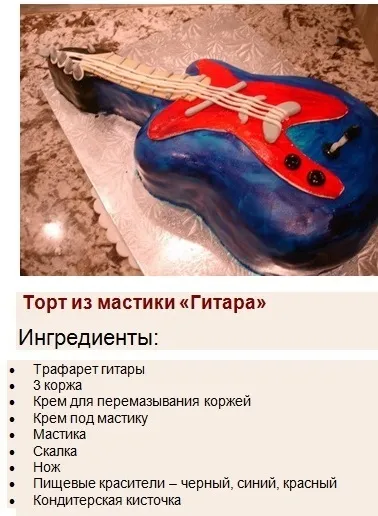 Як зробити гітару з мастики схема ліплення гітари (зробити своїми руками) Як зробити гітару з мастики схема ліплення гітари