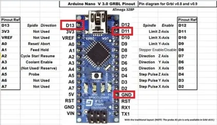 Як зробити ambilight своїми руками (ambilight) Як зробити ambilight своїми руками