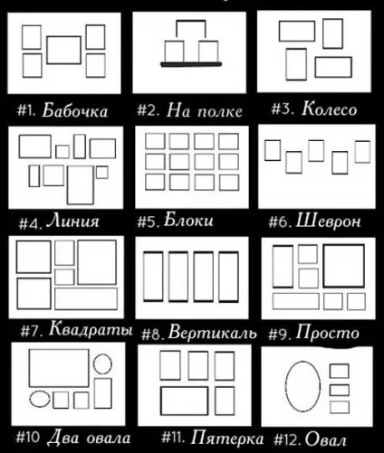Як зробити колаж з фотографій своїми руками на стіну майстер-клас з відео (фотографій) Як зробити колаж з фотографій своїми руками на стіну майстер-клас з відео