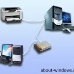 Установка і настройка wi-fi роутерів (wi-fi) Установка і настройка wi-fi роутерів