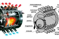 Установка печі булерьян кілька нюансів, тепломонстр (булерьян) Установка печі булерьян кілька нюансів, тепломонстр