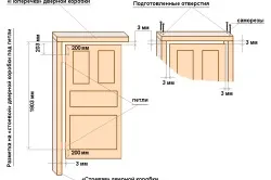 Установка двері в квартирі практичні рекомендації (практичні) Установка двері в квартирі практичні рекомендації