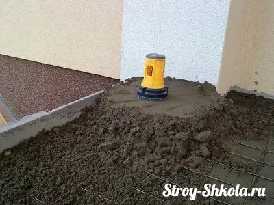 Установка маячків на підлогу - докладна інструкція! (Інструкція) Установка маячків на підлогу - докладна інструкція!