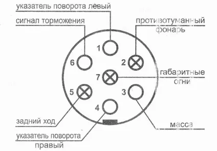 Установка фаркопа на шевроле нива своїми руками (шевроле) Установка фаркопа на шевроле нива своїми руками
