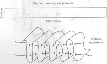 Як зробити костюм п'єро своїми руками