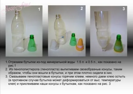 Як зробити кубок з цукерок в подарунок, своїми руками (зробити) Як зробити кубок з цукерок в подарунок, своїми руками