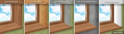 Як штукатурити укоси на вікнах своїми руками (штукатурити) Як штукатурити укоси на вікнах своїми руками