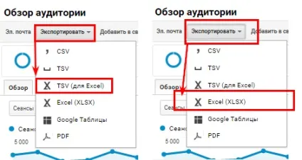 Як зробити хороший скріншот (занадто довгі послідовності) Як зробити хороший скріншот