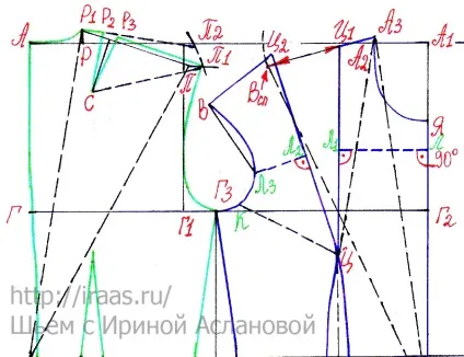 Як зробити викрійку, шиємо з Іриною Аслановой (зробити викрійку основу) Як зробити викрійку, шиємо з Іриною Аслановой