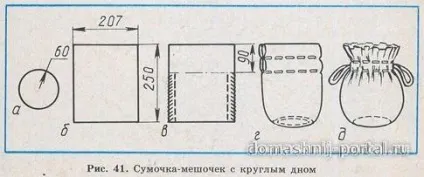 Як зшити красиві мішечки для подарунків дітям на новий рік (подарунків) Як зшити красиві мішечки для подарунків дітям на новий рік