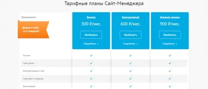 Як створити свій сайт без досвіду програміста (створити) Як створити свій сайт без досвіду програміста