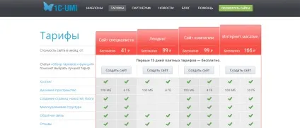 Як створити свій сайт без досвіду програміста (сайт) Як створити свій сайт без досвіду програміста