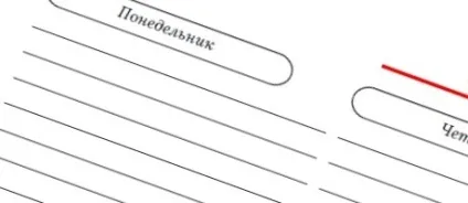 Як створити хороший щоденник - твій блокнот - твій гід по записних книжках (саморобні книжки) Як створити хороший щоденник - твій блокнот - твій гід по записниках