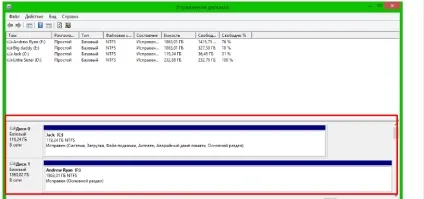Як створити, видалити і розширити розділи жорсткого диска в windows 10