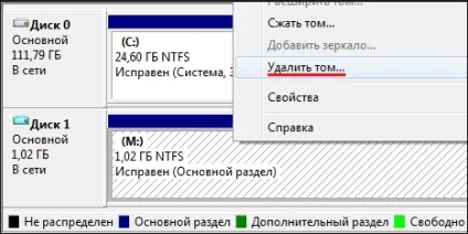 Як створити, видалити і розширити розділи жорсткого диска в windows 10