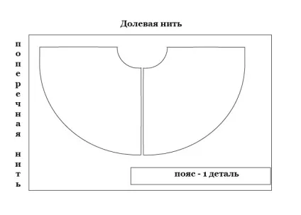 Як зшити спідницю - полусолнце, bonanzanna (форма спідниці полусолнце з одним швом) Як зшити спідницю - полусолнце, bonanzanna