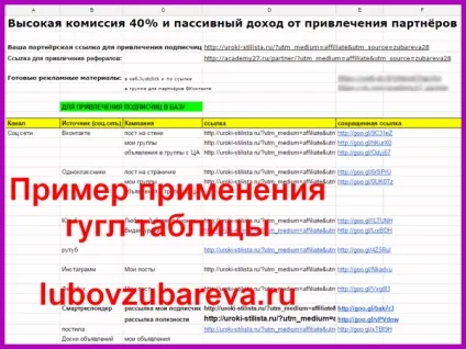 Як створити гугл таблицю застосування google таблиці, блог любови Зубарєва (гугл) Як створити гугл таблицю застосування google таблиці, блог любови Зубарєвої