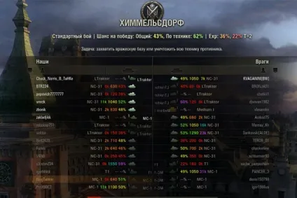 Як видалити xvm в world of tanks (tanks) Як видалити xvm в world of tanks