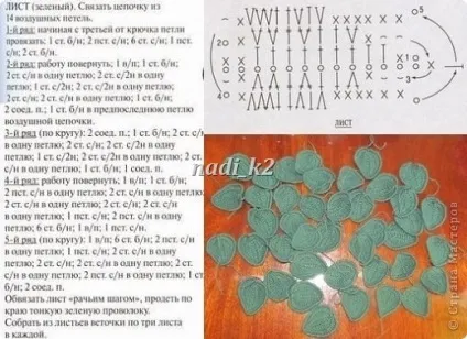 Як зв'язати букет троянд гачком (одну петлю одну петлю) Як зв'язати букет троянд гачком
